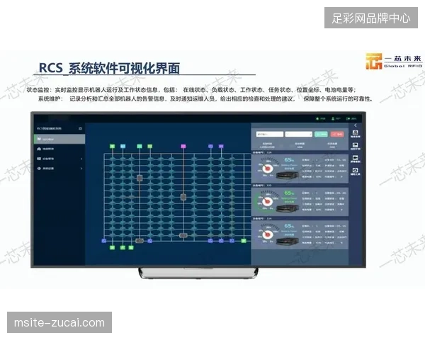2027年赛事安保调度系统租赁市场将清退传统孤岛化管理模式 2027年赛事安保调度系统租赁市场将清退传统孤岛化管理模式
